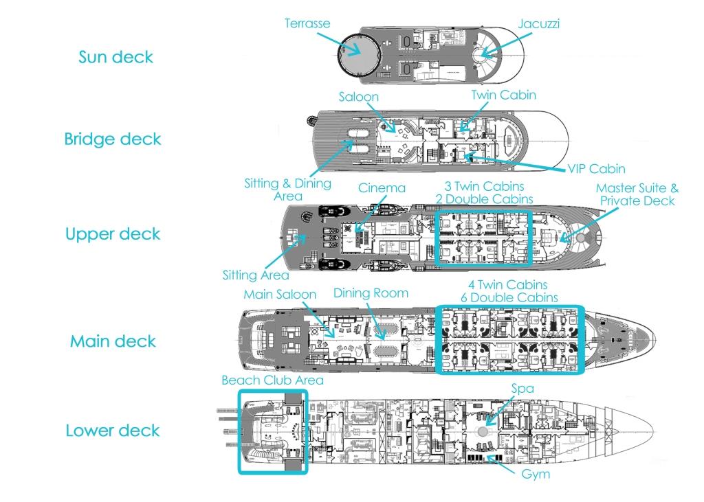 motor yacht names